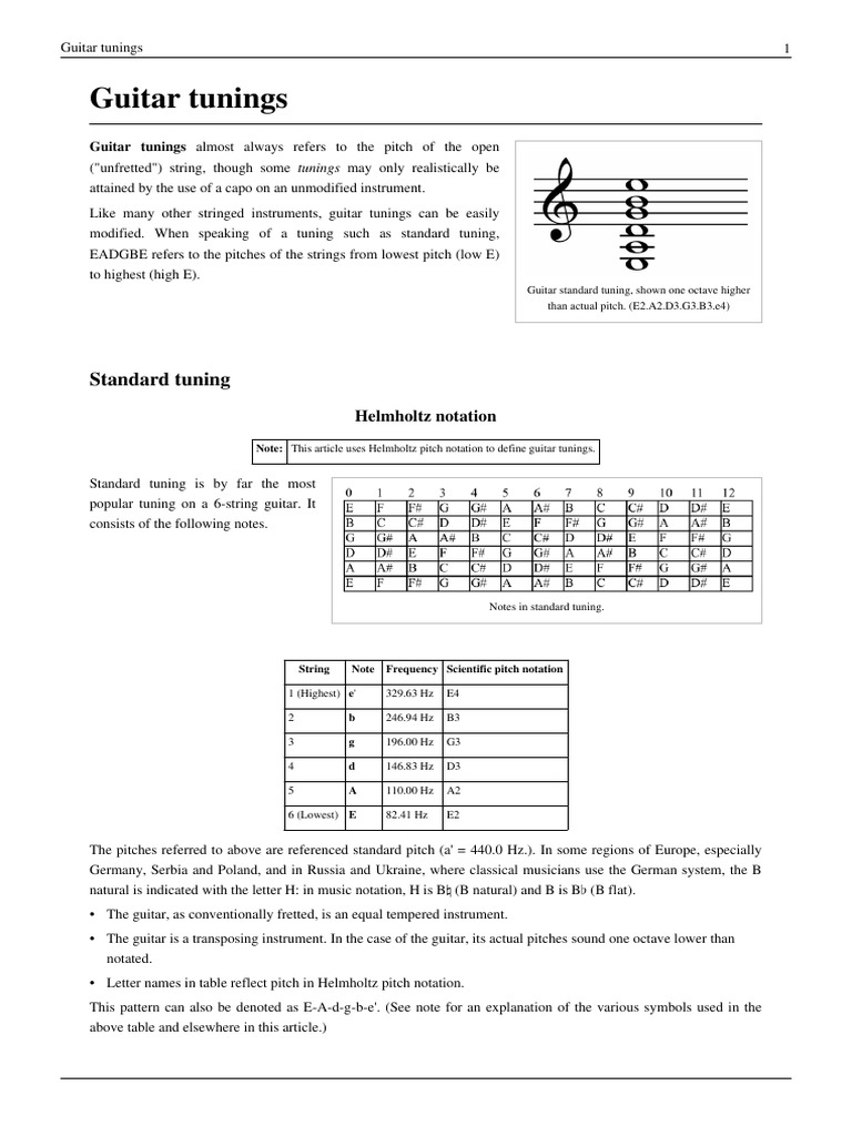 All Guitar Tunings PDF Guitars Necked Lutes