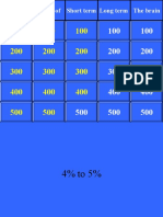 Percentage Kinds of Short Term Long Term The Brain