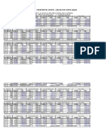 Exercício Base de Rateio