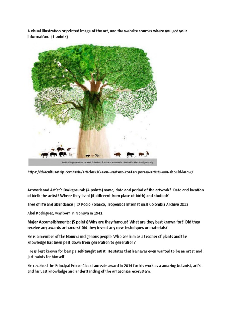 Art History Assignment Samantha | PDF | Foreign Language Studies | Art