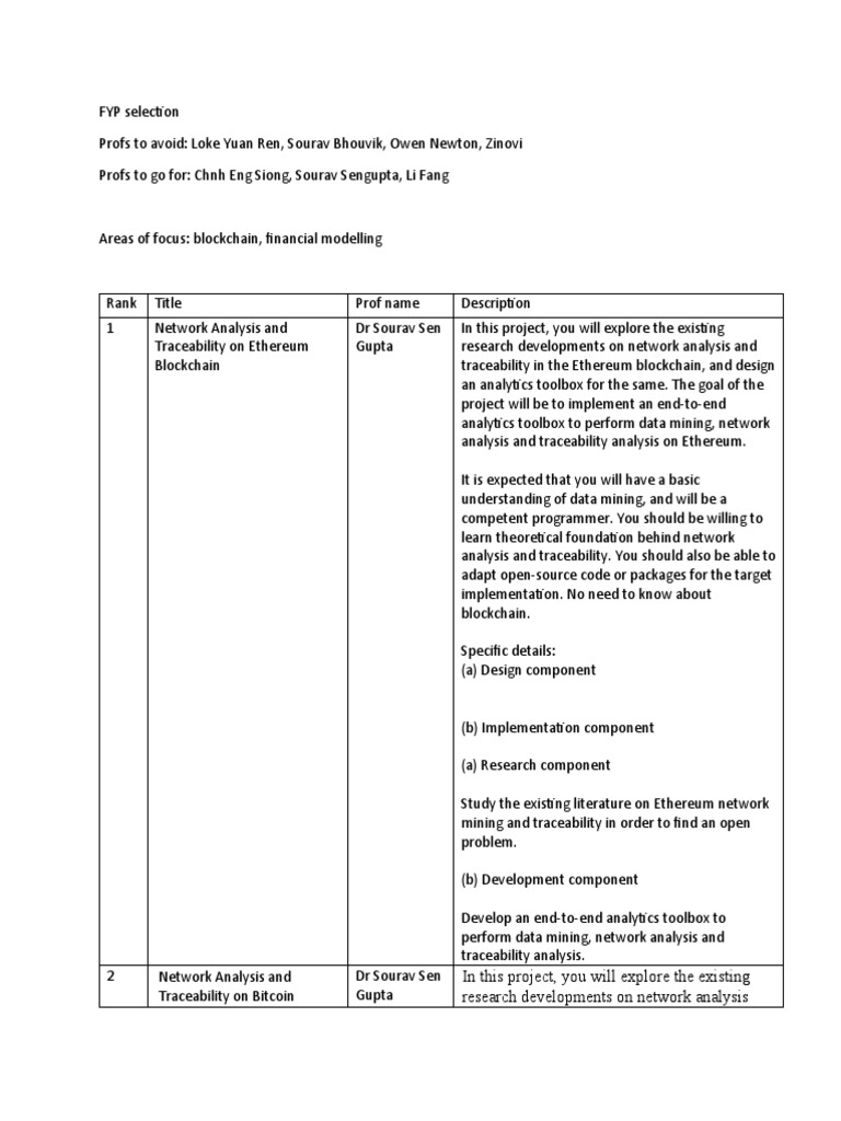 potential-fyp-project-ideas-and-supervisors-in-blockchain-and-financial