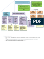 Mapa de Instrumentos de Evaluacion