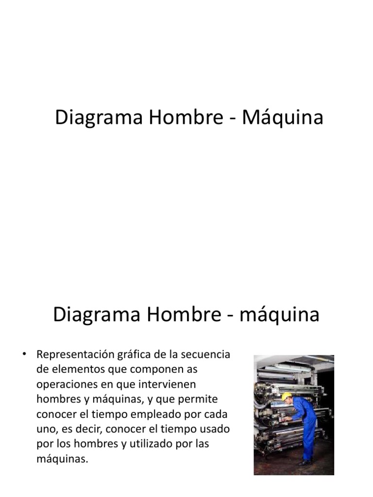 Diagrama Hombre-Máquina: Ejemplos y Análisis | PDF | Science | Ciencia ...