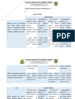 Criterios de Evaluación Área de Matemáticas 1 A 5