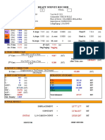 TM Dragon Survey Chuan - 2