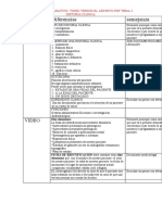 Cuadro Comparativo Historia Clinica