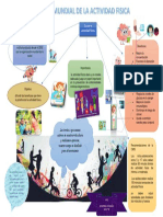 Mapa Mental-Conceptual Deporte