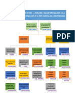 01 Mapa Conceptual