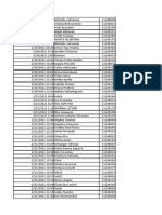 Update (Isi Di Form, Kalo Revisi Tinggal Isi Lagi)