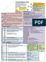 XBee Quick Reference Guide