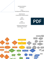 Flujograma de Sistema Digestivo (Componente Tubular)