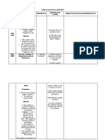 Cahier Journal Du 18 Au 22