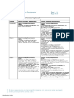 I. Custom's Mandatory Requirements Page 1 - 64 II. User Guide Page 65-68