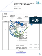 Ce 370 20 Lavamax Propuesta