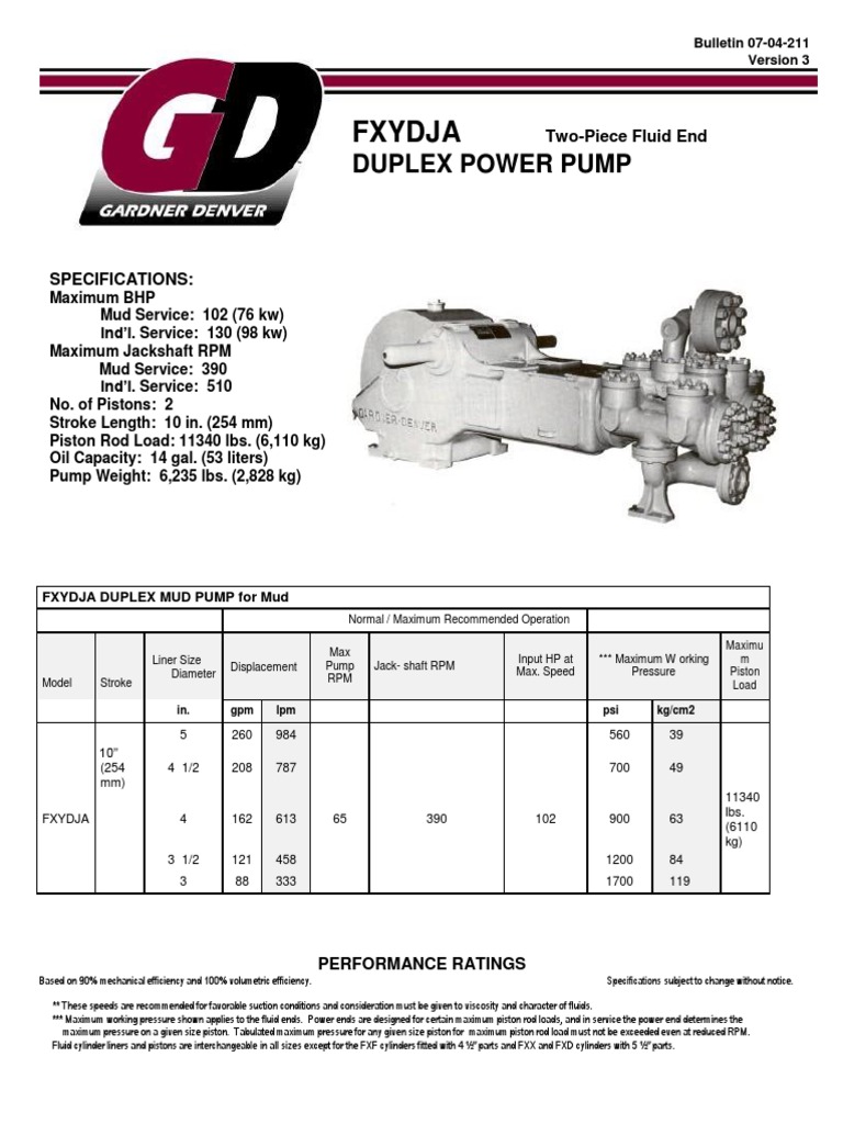 Fxydja Gardner Denver Duplex PDF Piston Pump
