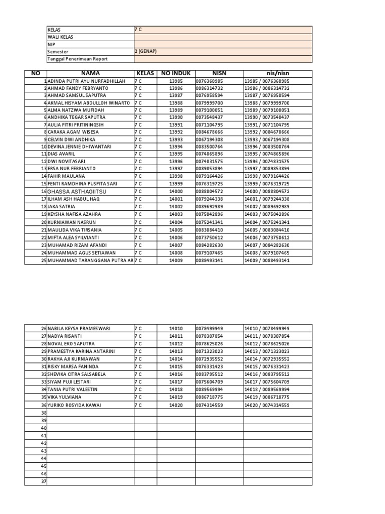 Kelas 7 C | PDF