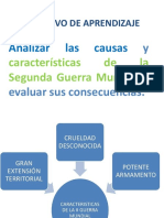 Características Segunda Guerra Mundial