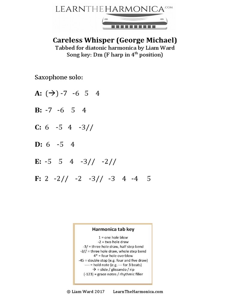 Careless Whisper Michael) Saxophone Solo PDF