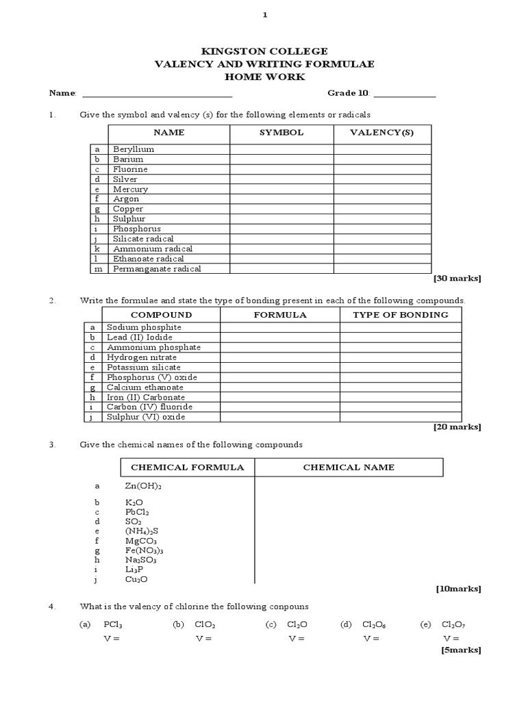 Kingston College Valency and Writing Formulae Home Work: Name: - Grade ...