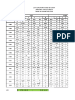 JADWAL PELAJARAN KELAS X, 31 Maret 2020