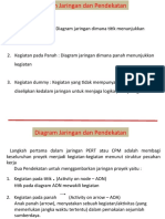 Diagram Jaringan