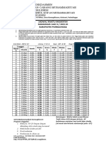 Jadwal Imsakiyah 1442 H