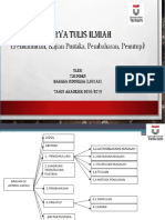 KARYA TULIS ILMIAH (Pendahuluan-Penutup) - MAR - RAE - RTR