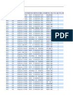 Reporte Datoslaborales Nomina 0917