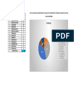 Demografi Crime Index Polsek 2019