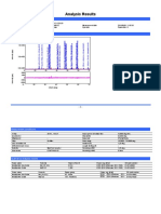 Analysis Results: General Information