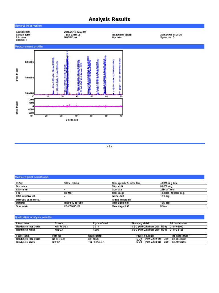 Analysis Results: General Information | PDF | Electromagnetic Radiation ...