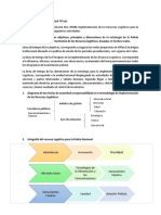 Actividad de aprendizaje