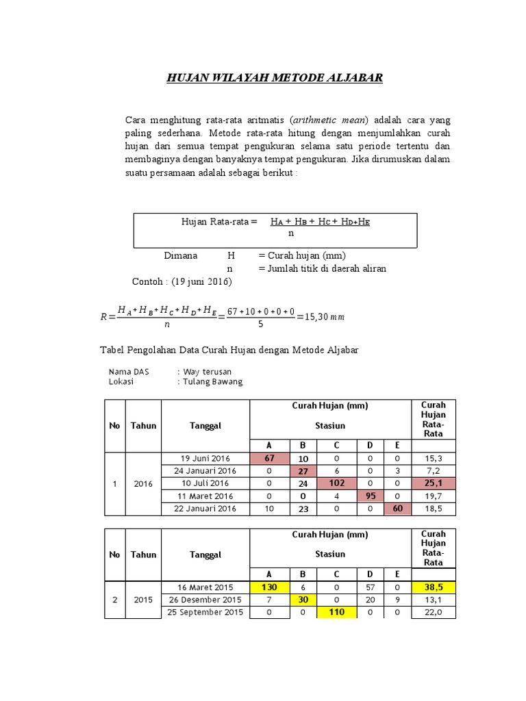 Metode Perhitungan Curah Hujan | PDF