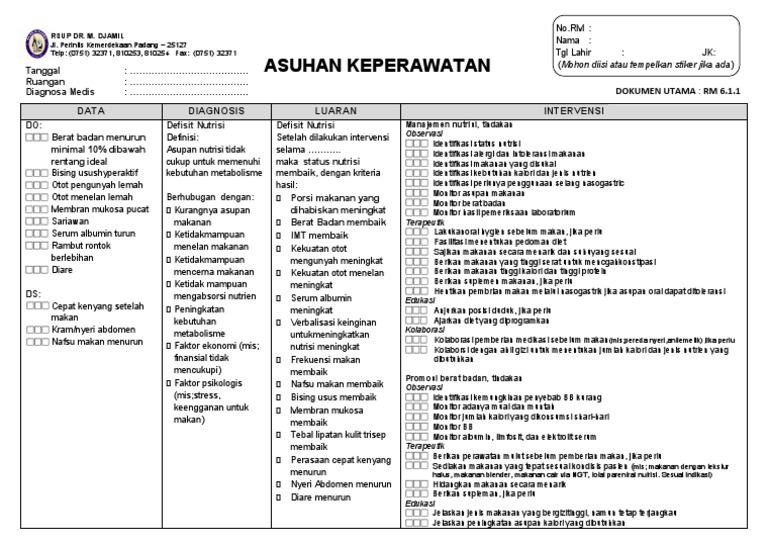 Etiologi Defisit Nutrisi Solusi Kesehatan