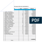 dAFTAR hARGA pIPA