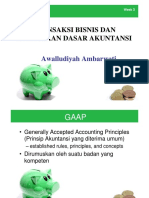 Transaksi Bisnis Dan Persamaan Dasar Akuntansi: Awalludiyah Ambarwati