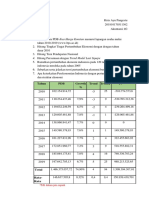 Tugas Perekonomian Indonesia PDF