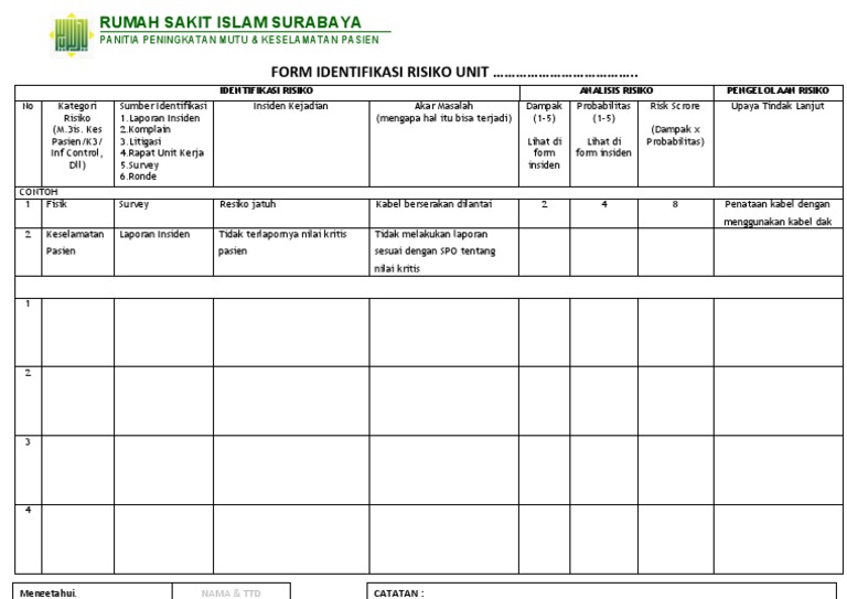 Identifikasi Resiko Unit Rawat Jalan 2019 Pdf