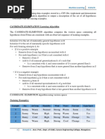 CANDIDATE-ELIMINATION Learning Algorithm