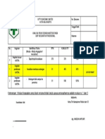 Form Analisa Resiko DG Paretto Hatra