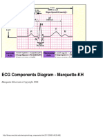 ECG Components Diagram - Marquette-KH