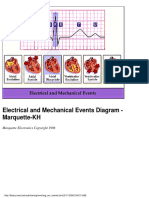 Electrical and Mechanical Events Diagram - Marquette-KH