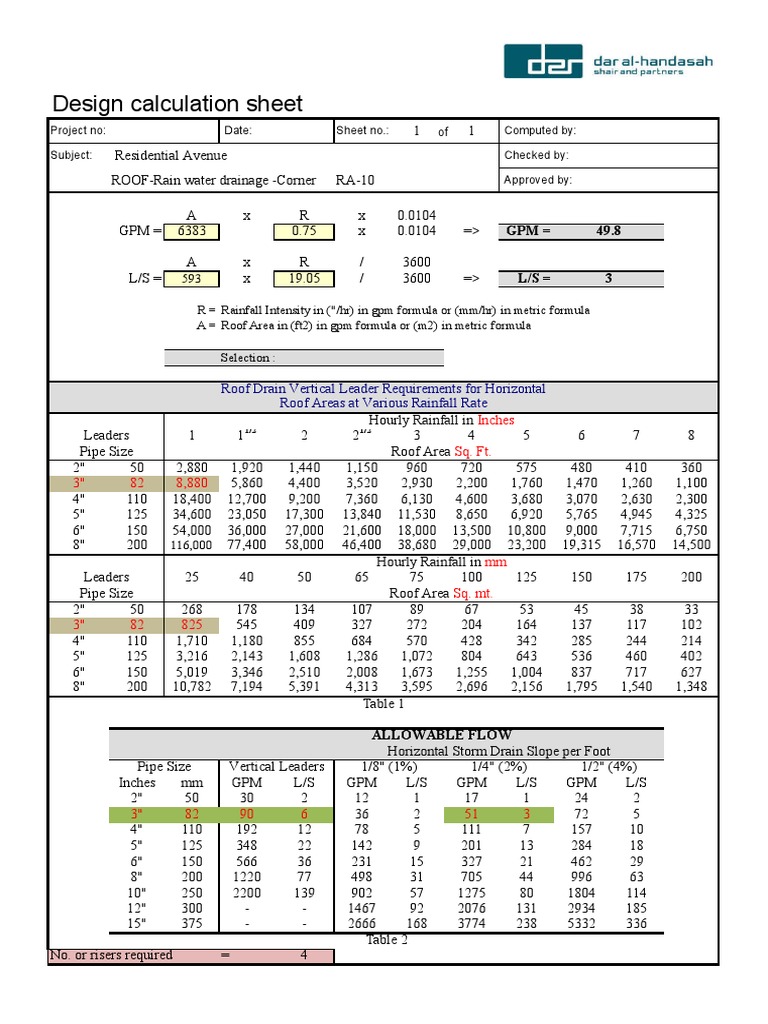 Design Calculation Sheet Roof Drain Vertical Leader Requirements For