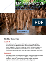 Pertemuan 5 - Ekosistem Mangrove