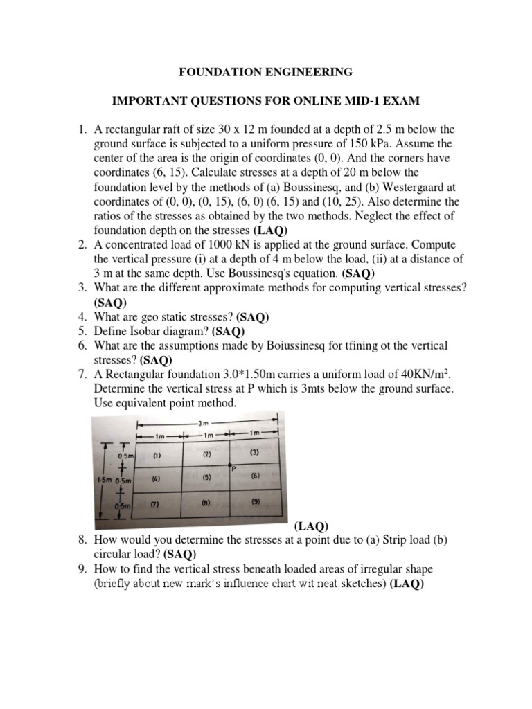 Foundation Engineering Important Questions For Online Mid-1 Exam | PDF ...