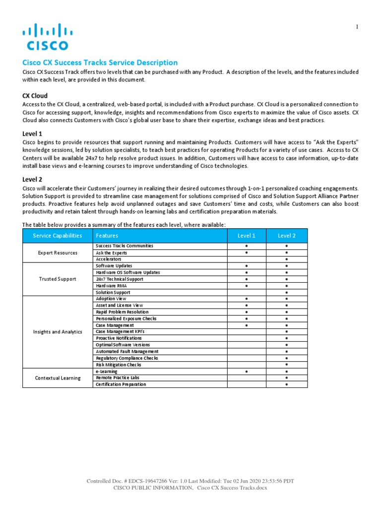 Cisco CX Success Tracks Overview | PDF | Cisco Systems | Cloud Computing