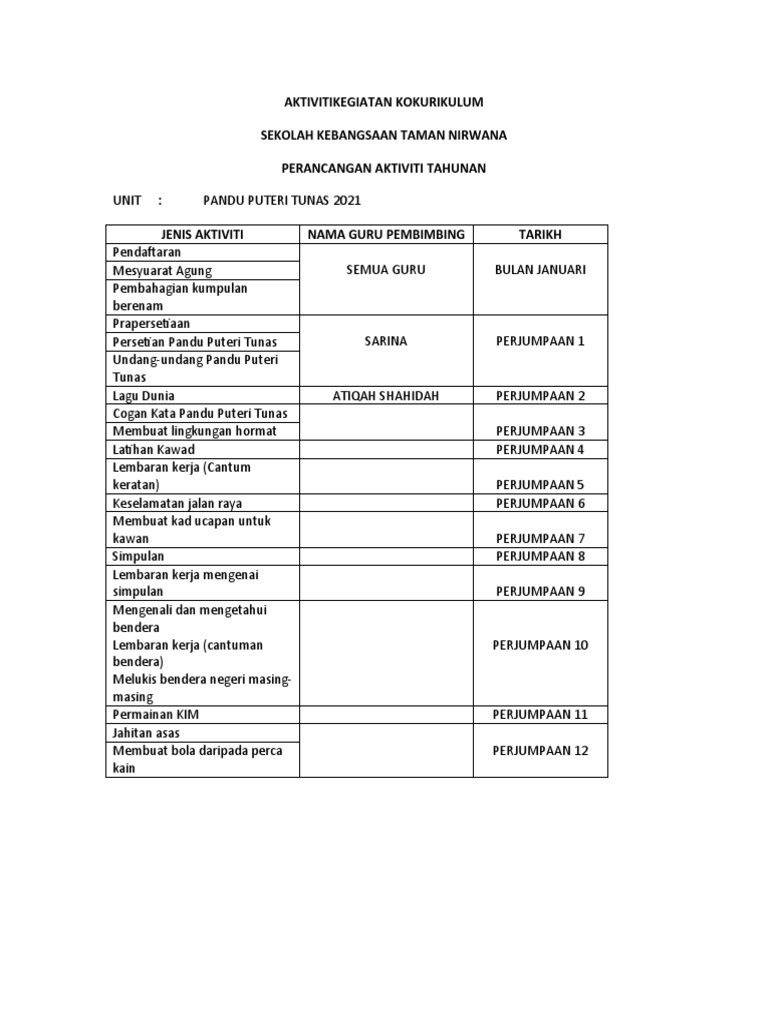 Aktiviti Tahunan Pandu Puteri Tunas Pdf