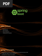 Getting Started With Spring Boot