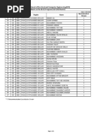 Department of Electrical and Computer Engineering (ECE) : Merit List For BS EE Program (Fall 2018 Batch)