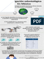 Infografia Investigacion en Mexico